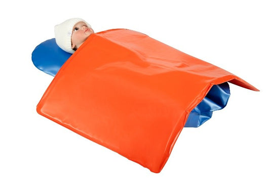 ConRad Thermal Blankets Complete Set